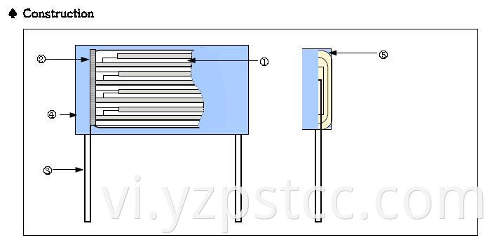 FILM CAPACITOR cmpp (3)